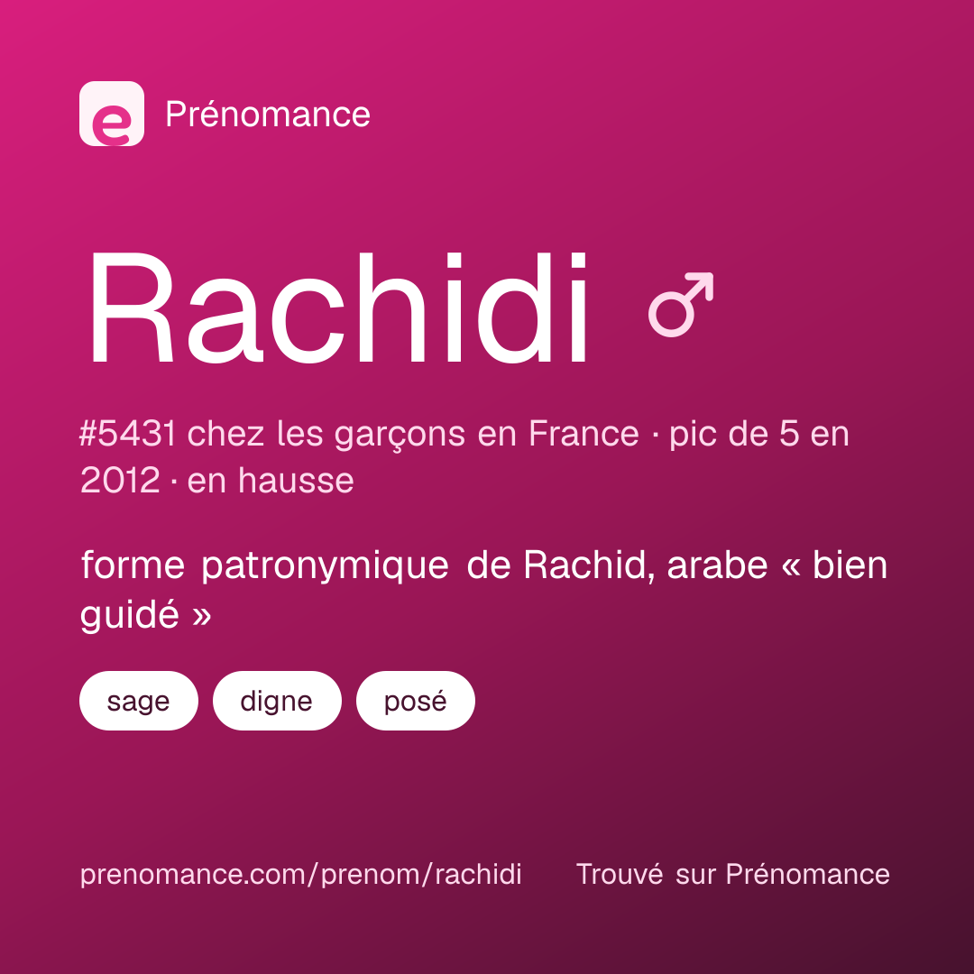 Carte de partage du prénom Rachidi