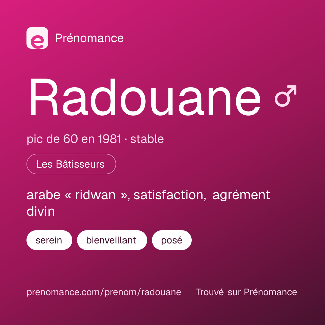 Carte de partage du prénom Radouane