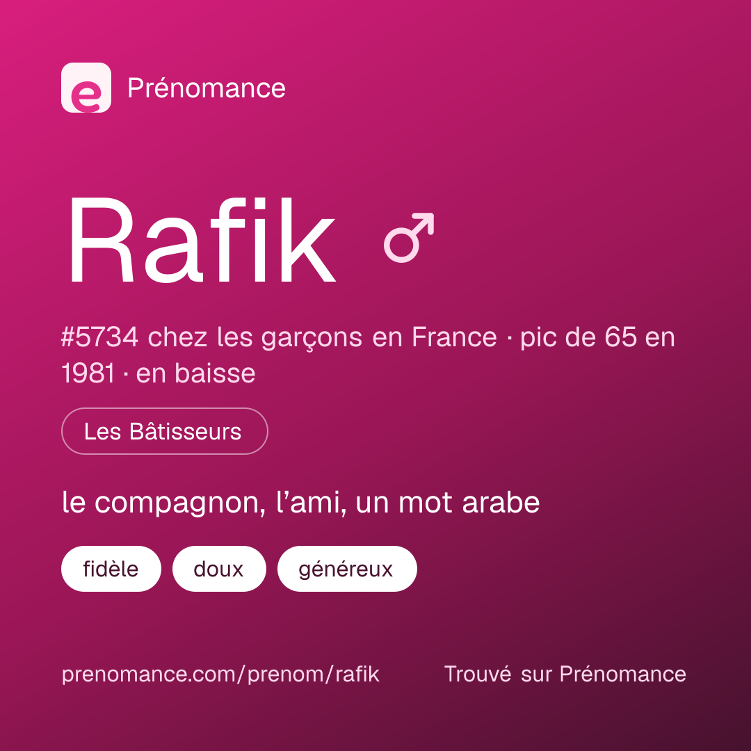 Carte de partage du prénom Rafik