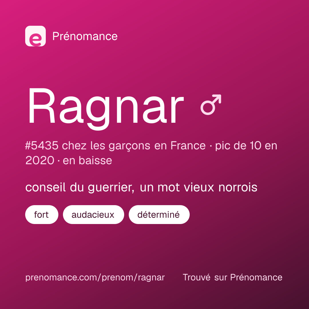 Carte de partage du prénom Ragnar