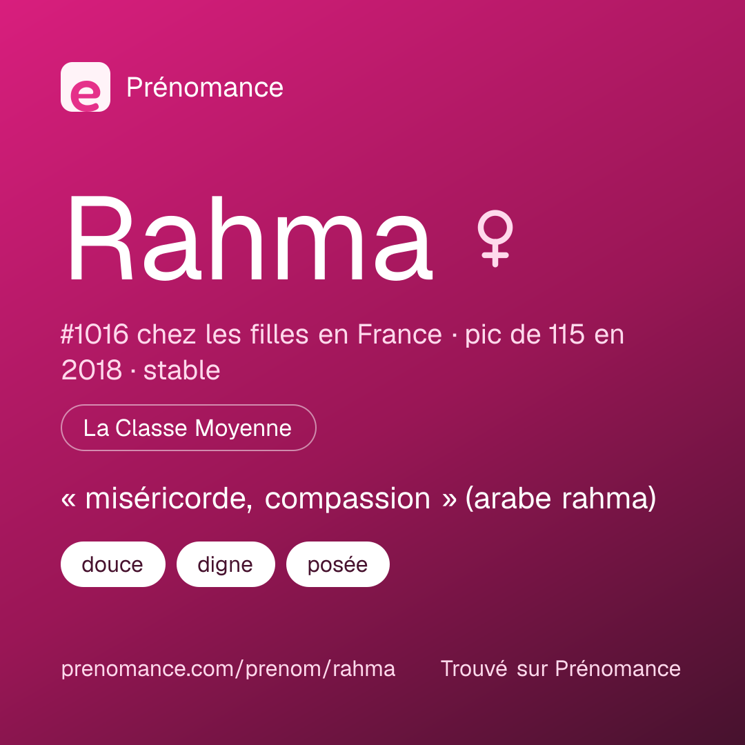 Carte de partage du prénom Rahma