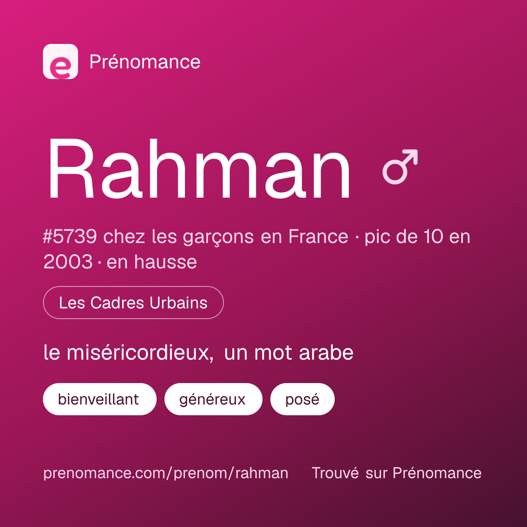 Carte de partage du prénom Rahman