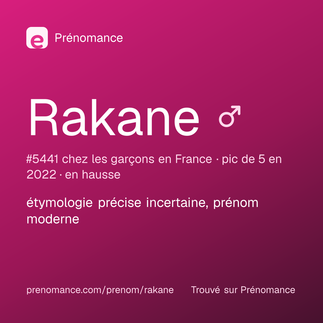 Carte de partage du prénom Rakane