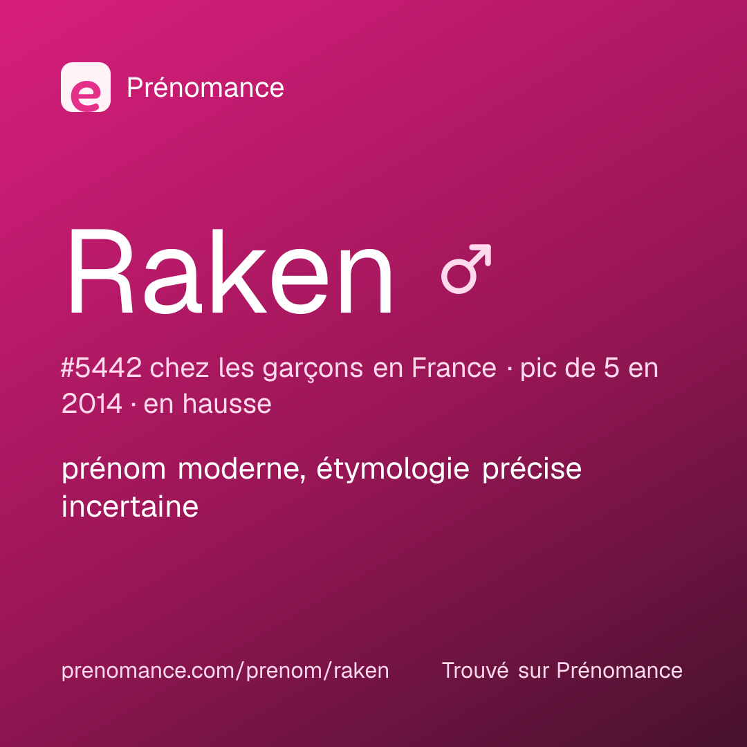 Carte de partage du prénom Raken