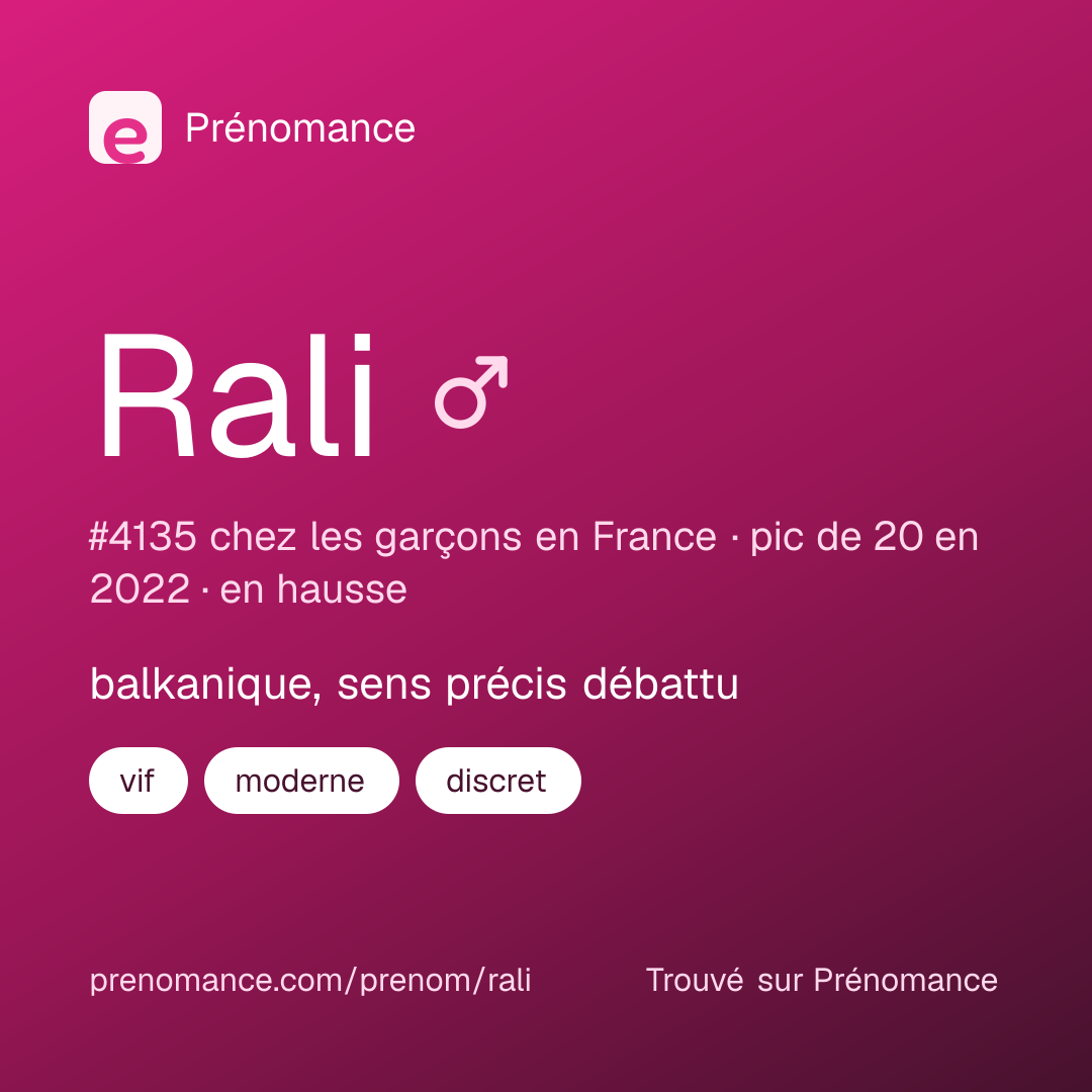 Carte de partage du prénom Rali