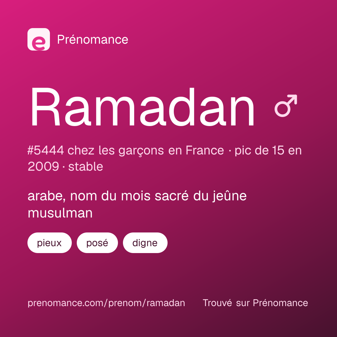 Carte de partage du prénom Ramadan
