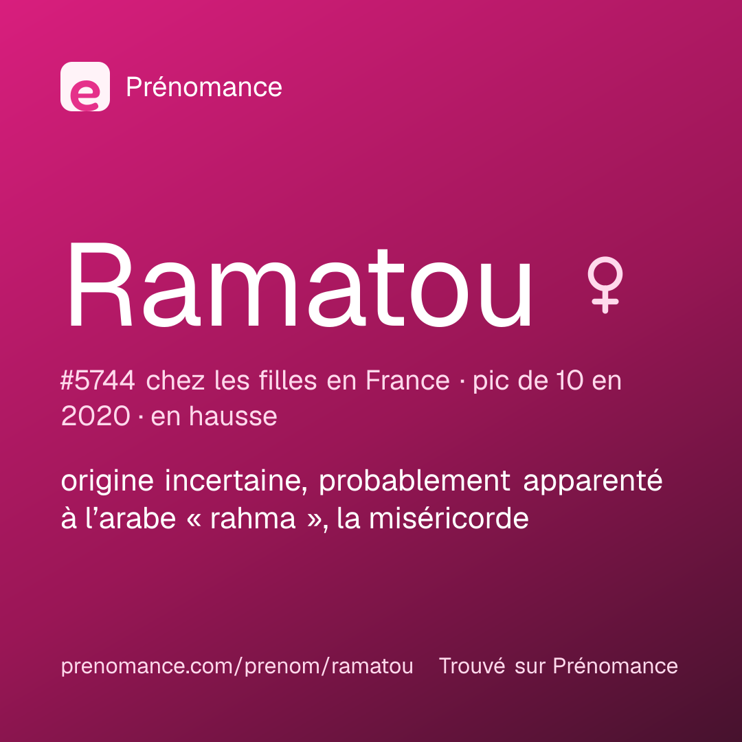 Carte de partage du prénom Ramatou