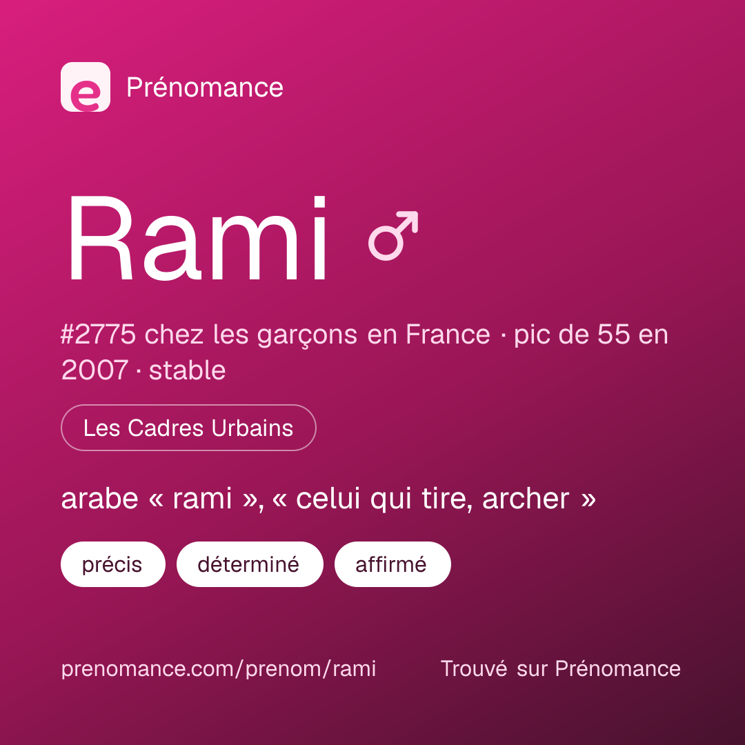 Carte de partage du prénom Rami