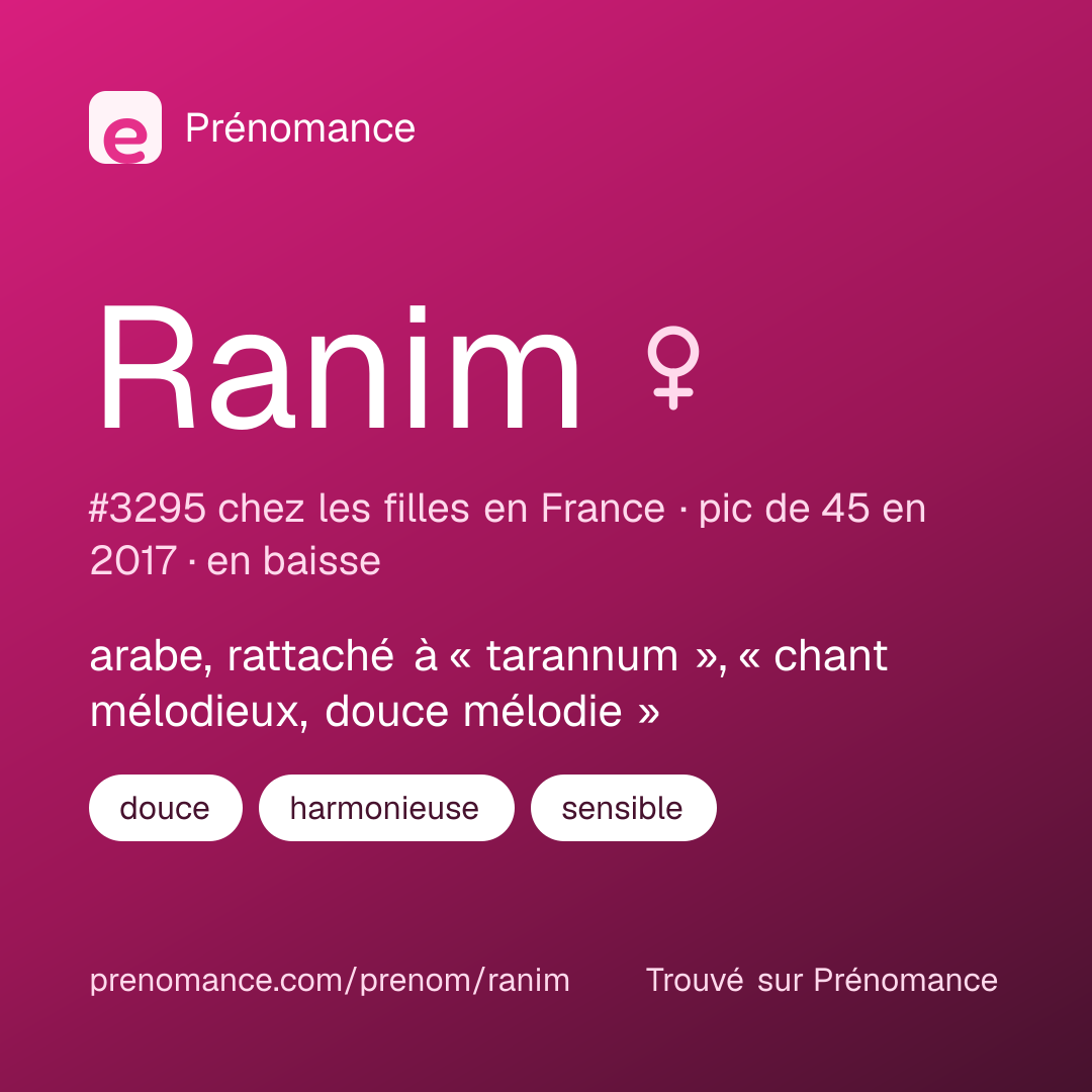 Carte de partage du prénom Ranim