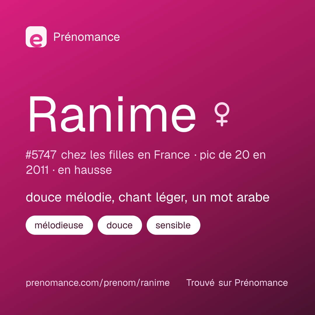 Carte de partage du prénom Ranime