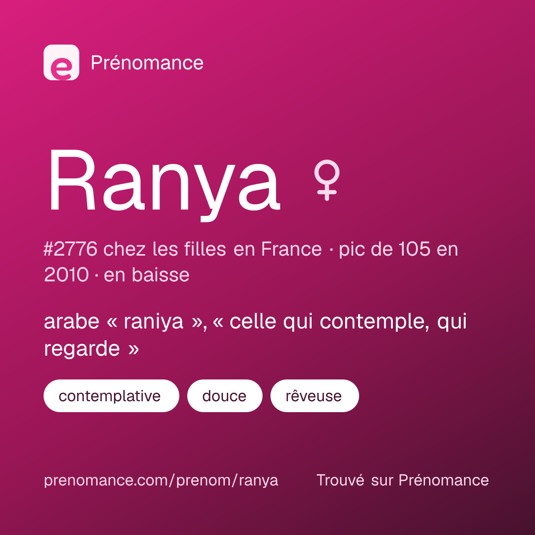 Carte de partage du prénom Ranya