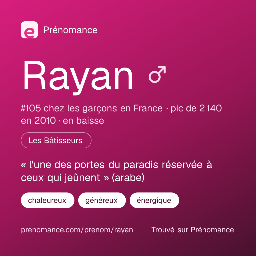 Carte de partage du prénom Rayan