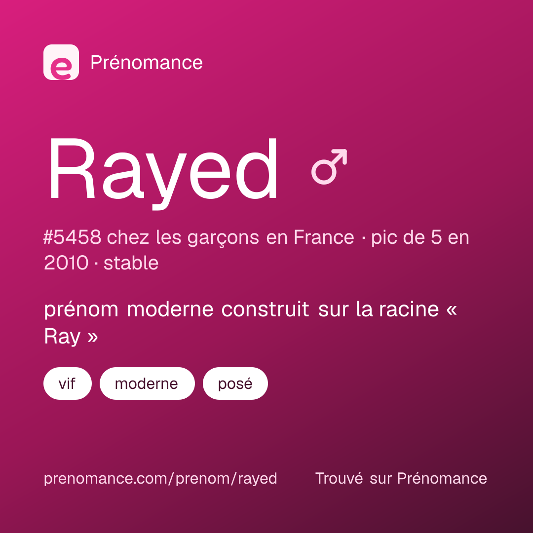 Carte de partage du prénom Rayed