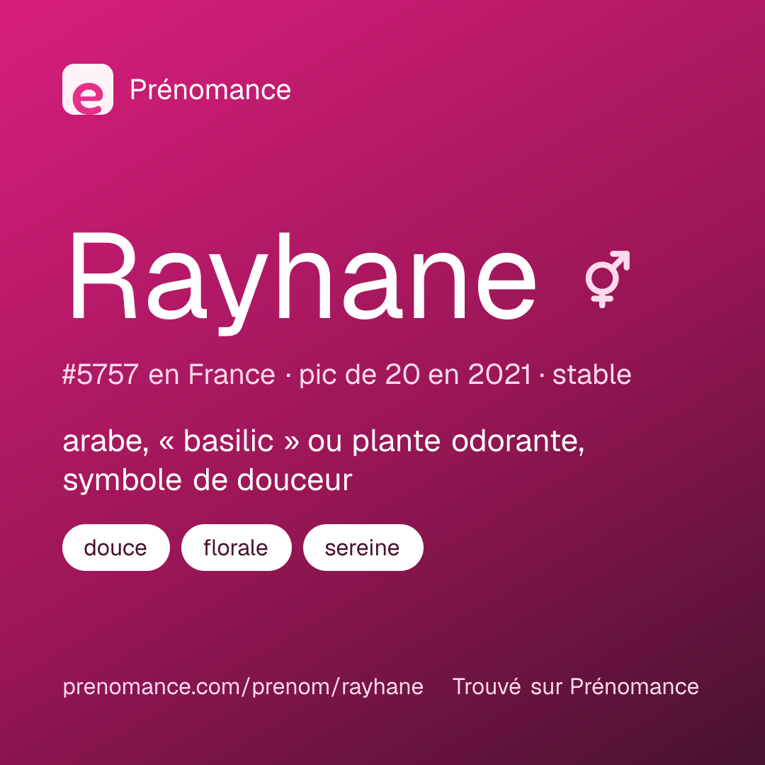 Carte de partage du prénom Rayhane