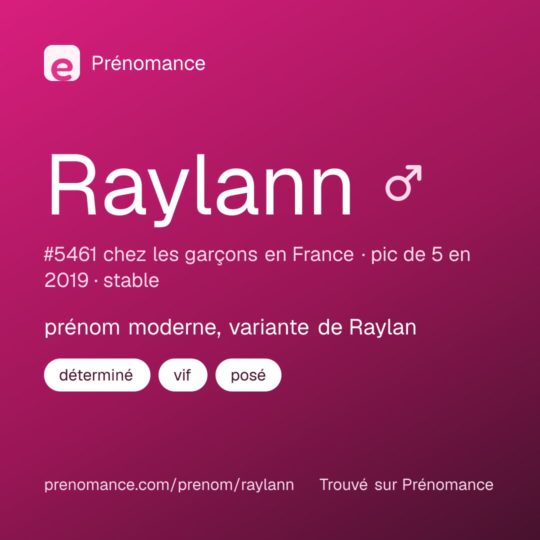 Carte de partage du prénom Raylann