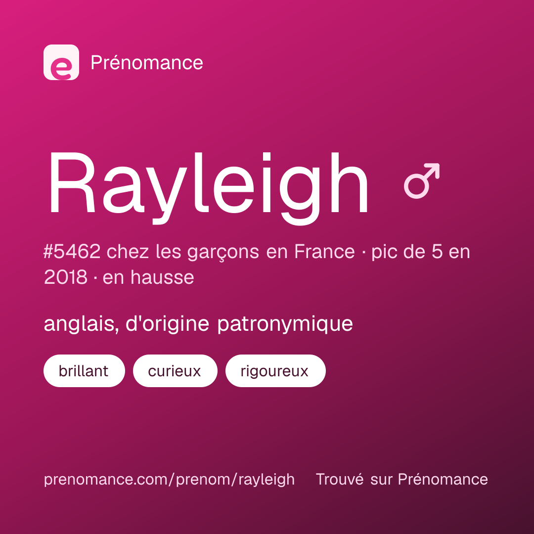 Carte de partage du prénom Rayleigh