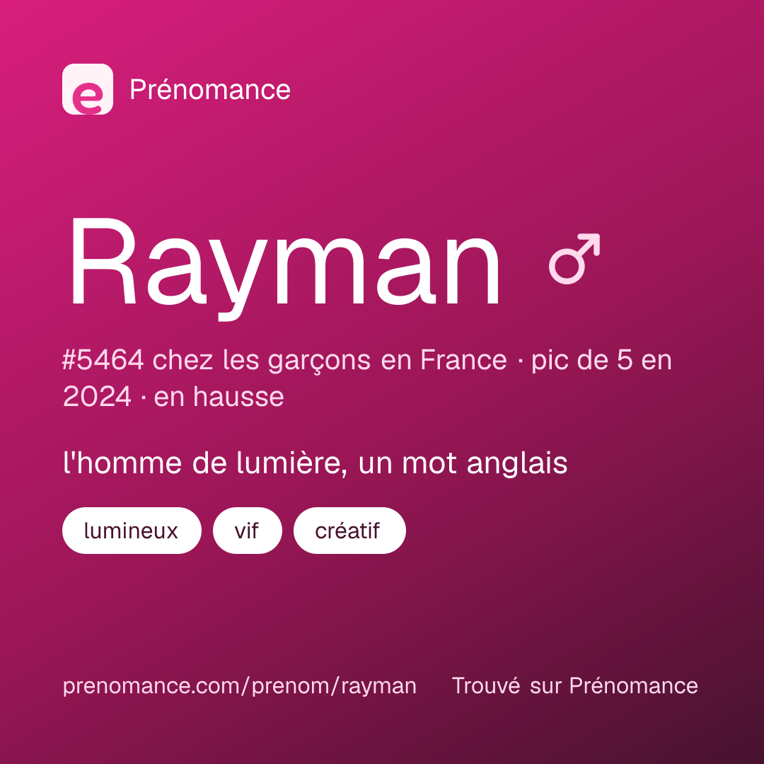 Carte de partage du prénom Rayman