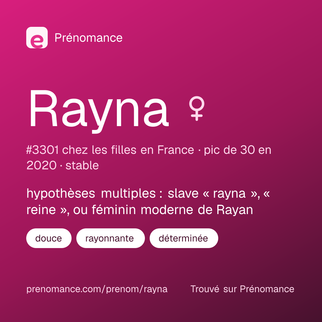 Carte de partage du prénom Rayna