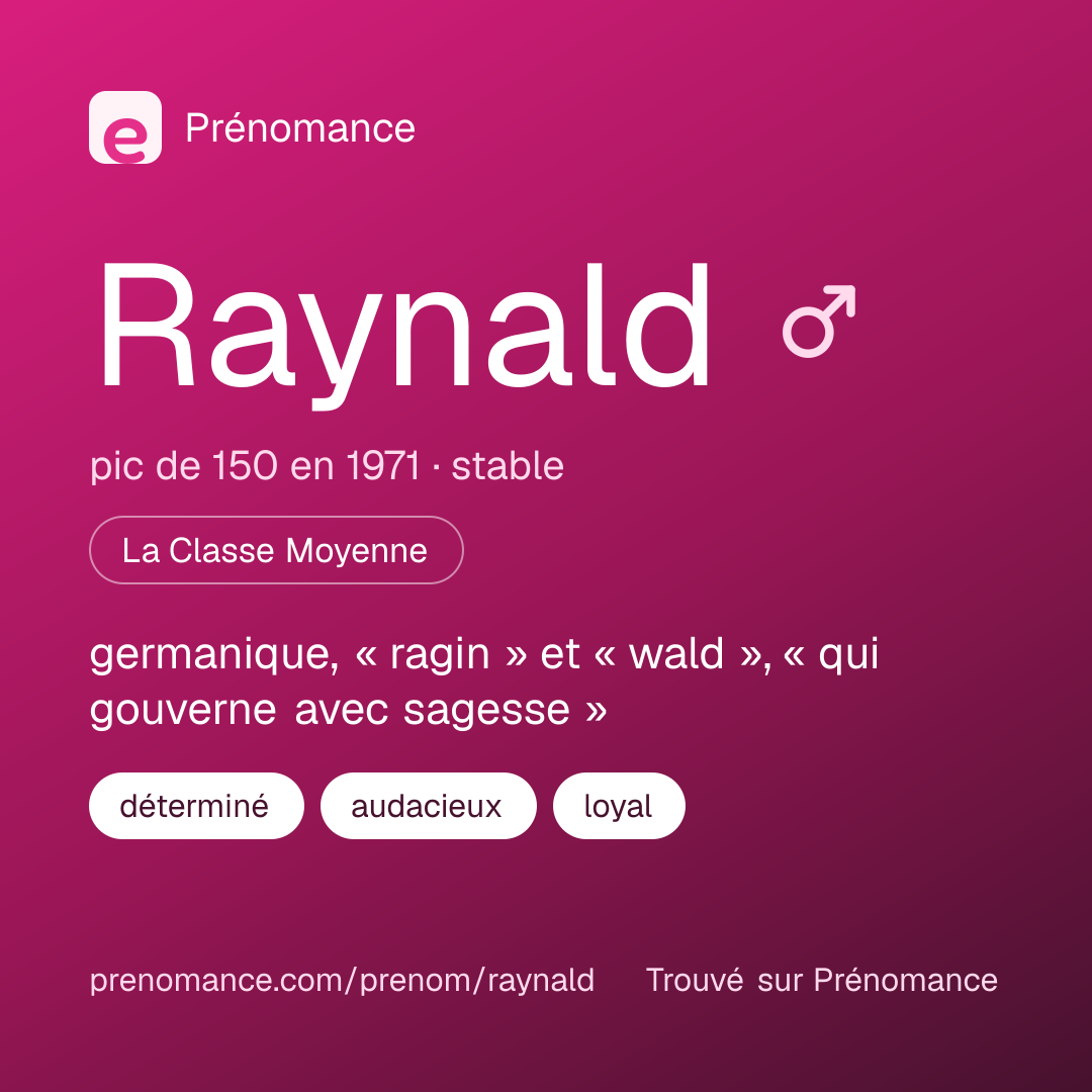 Carte de partage du prénom Raynald