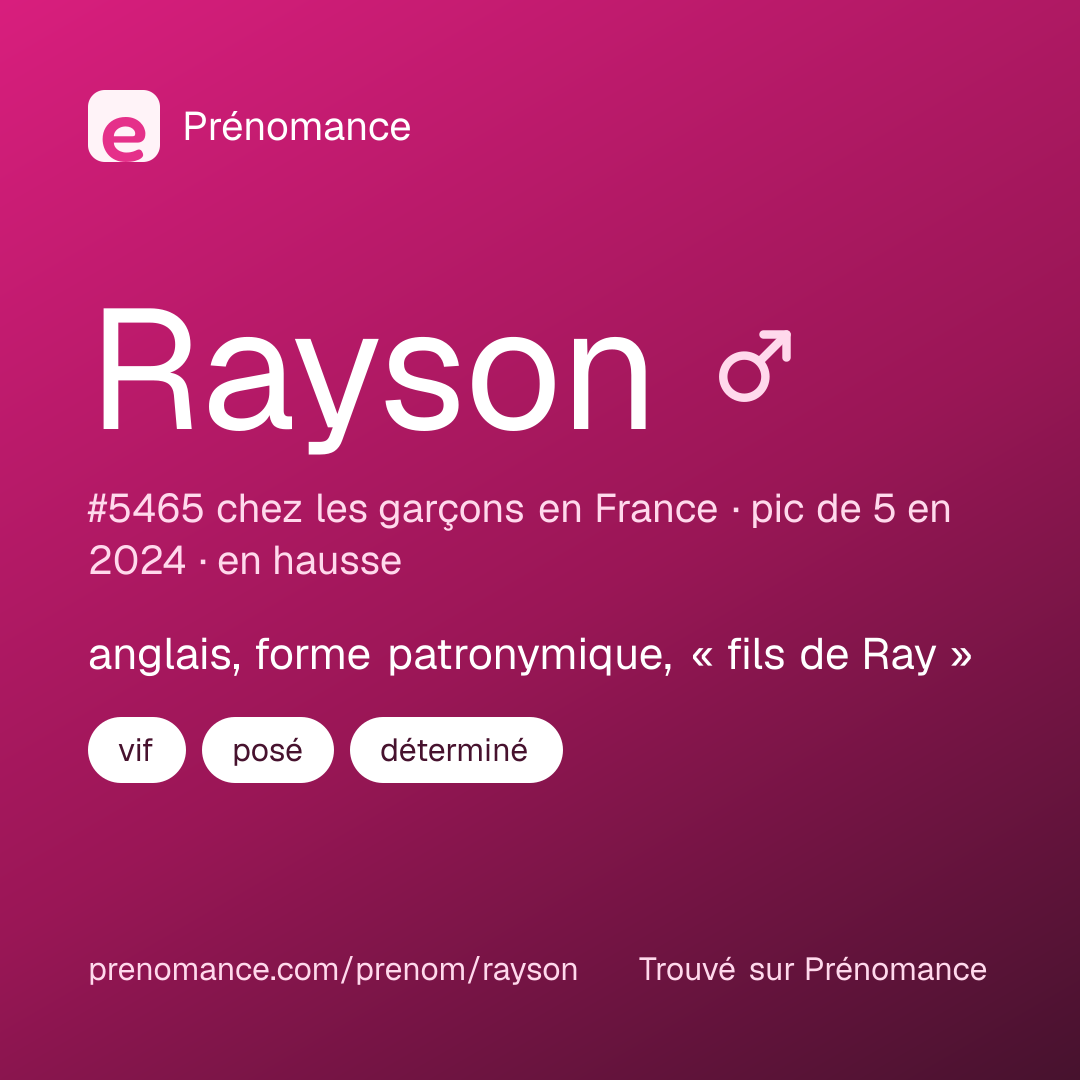 Carte de partage du prénom Rayson