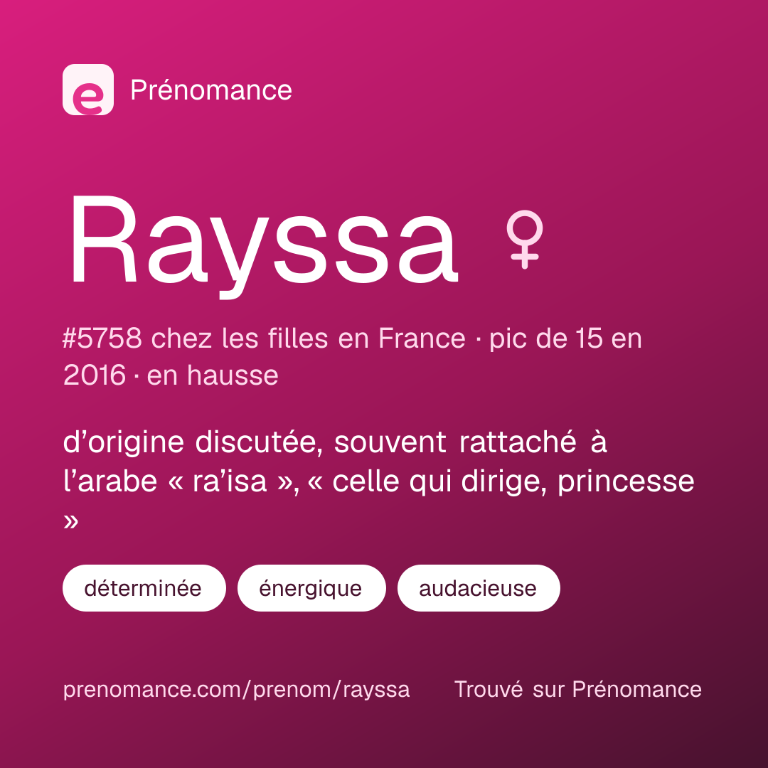 Carte de partage du prénom Rayssa