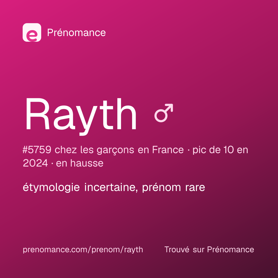 Carte de partage du prénom Rayth