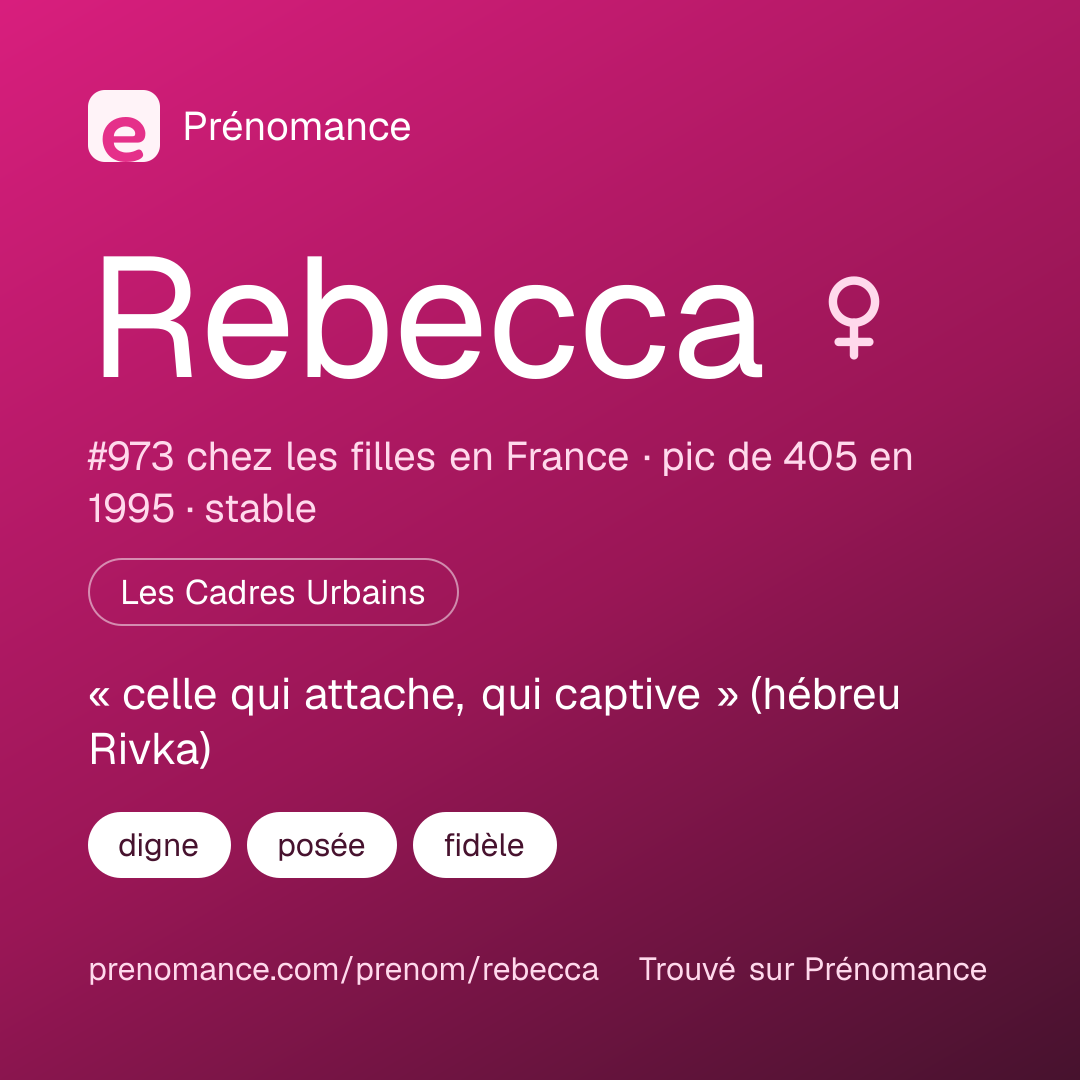 Carte de partage du prénom Rebecca