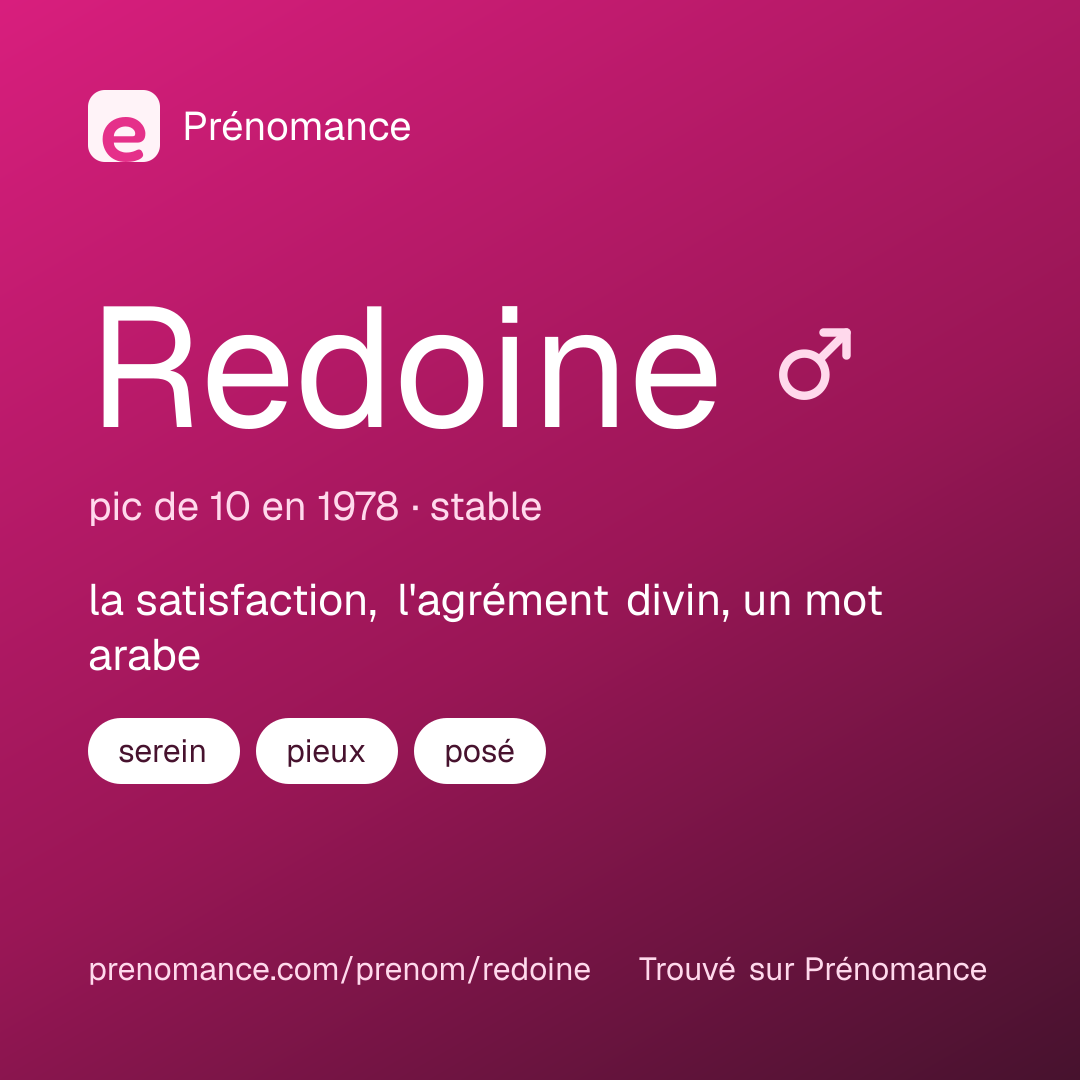 Carte de partage du prénom Redoine