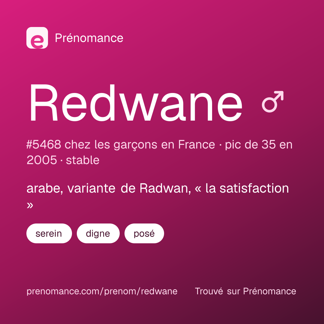 Carte de partage du prénom Redwane