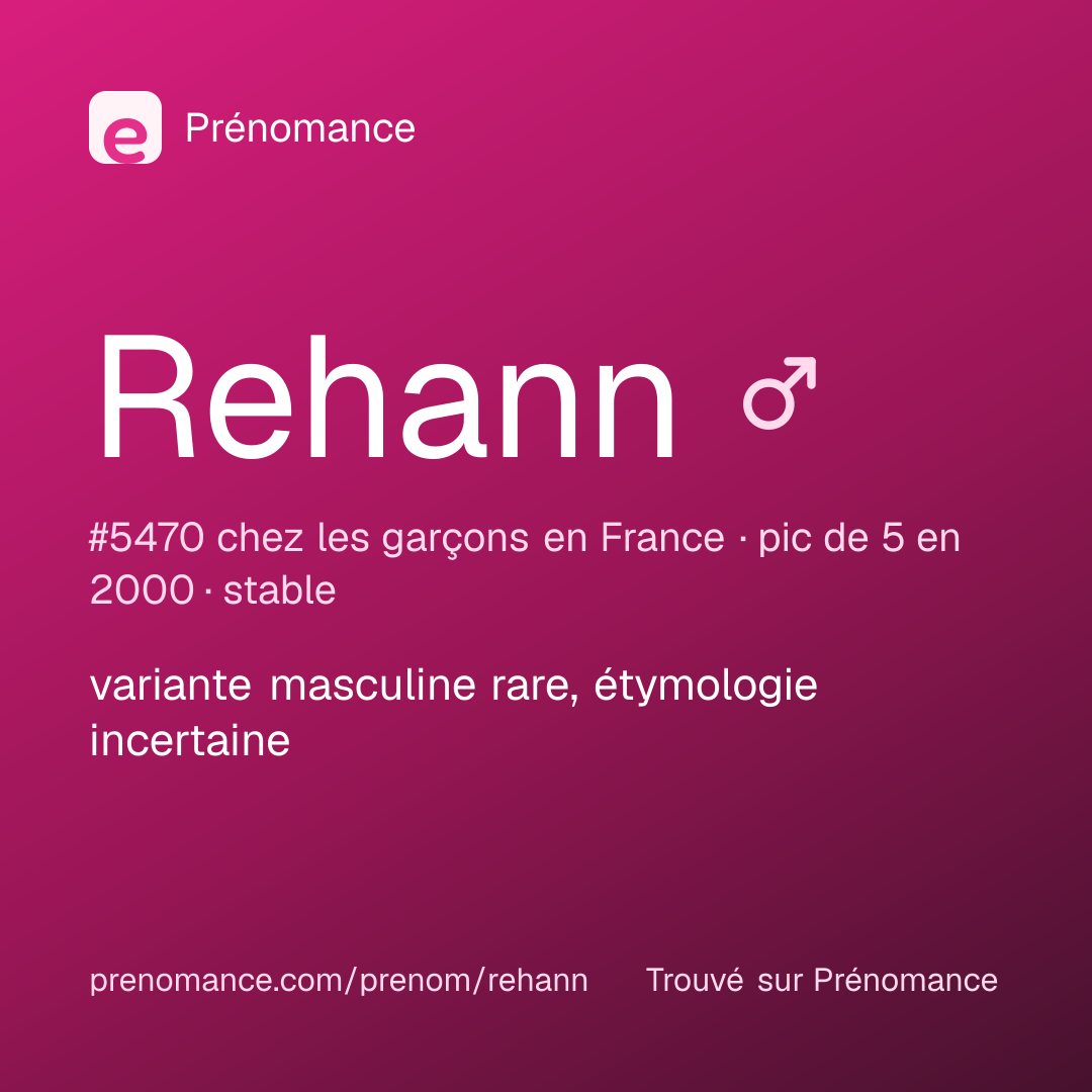 Carte de partage du prénom Rehann