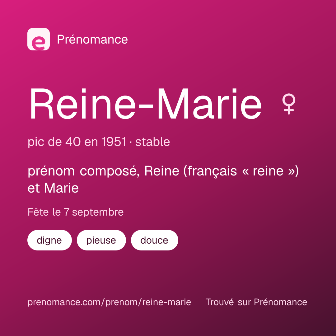 Carte de partage du prénom Reine-Marie