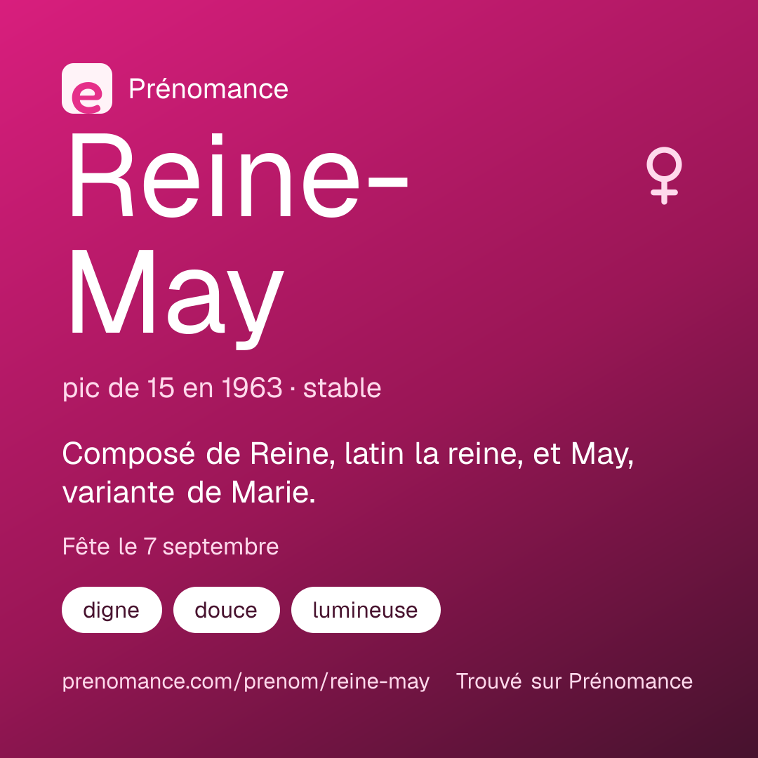 Carte de partage du prénom Reine-May