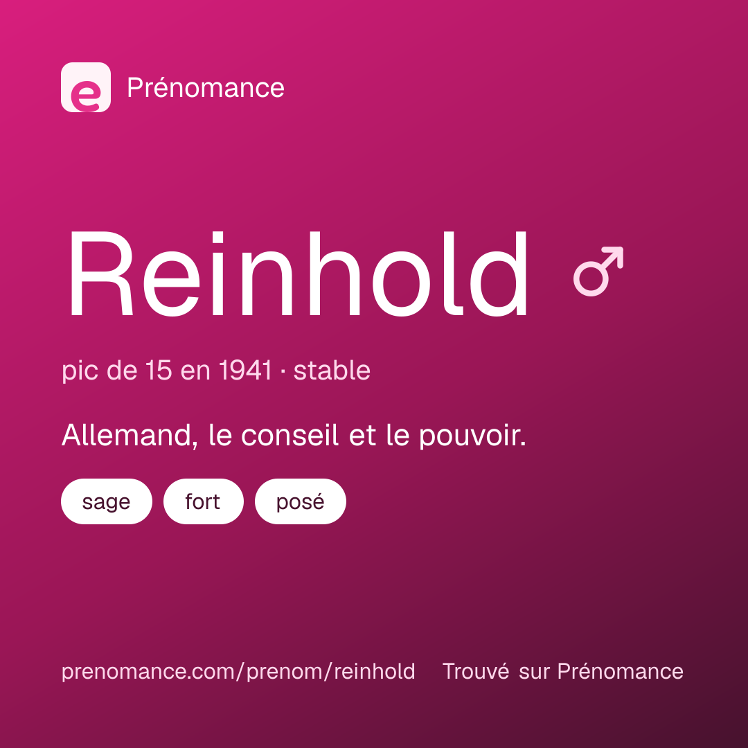 Carte de partage du prénom Reinhold