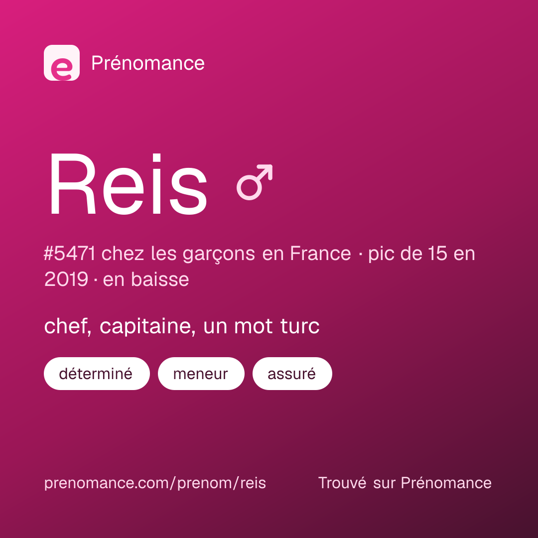 Carte de partage du prénom Reis