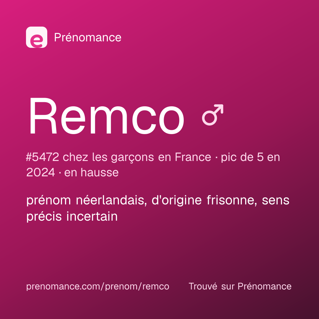 Carte de partage du prénom Remco