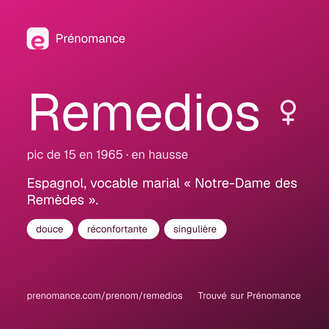 Carte de partage du prénom Remedios