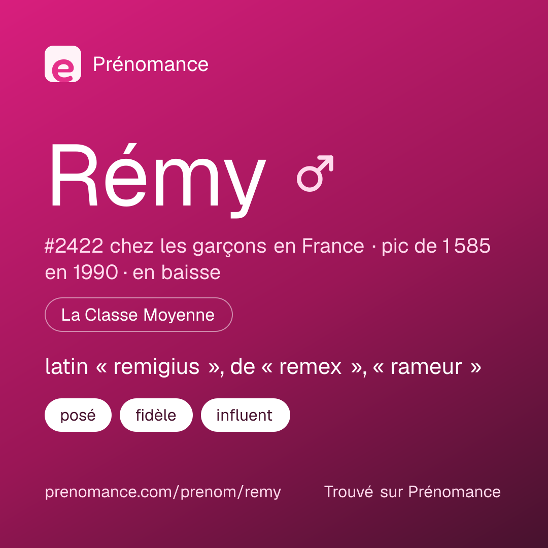 Carte de partage du prénom Rémy