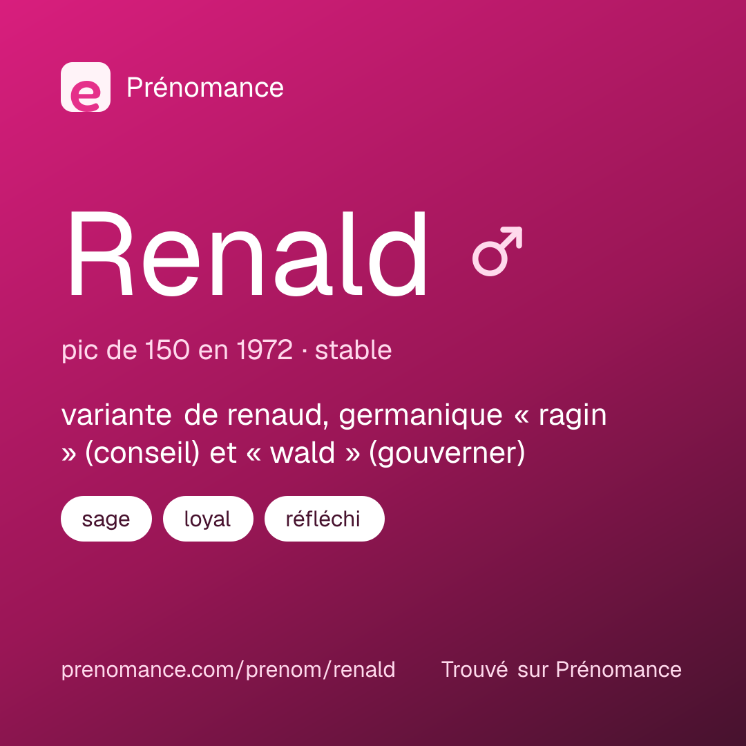 Carte de partage du prénom Renald