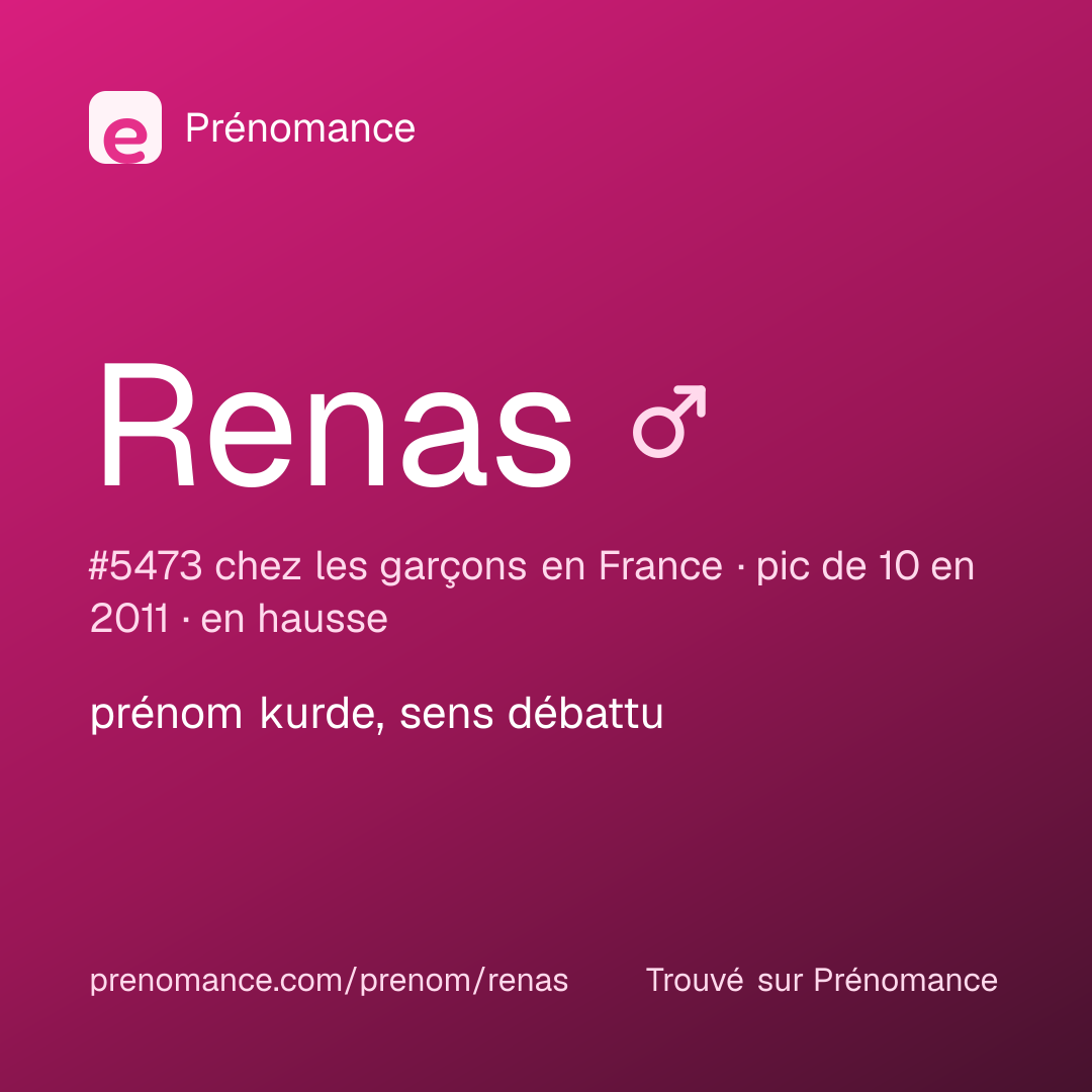 Carte de partage du prénom Renas