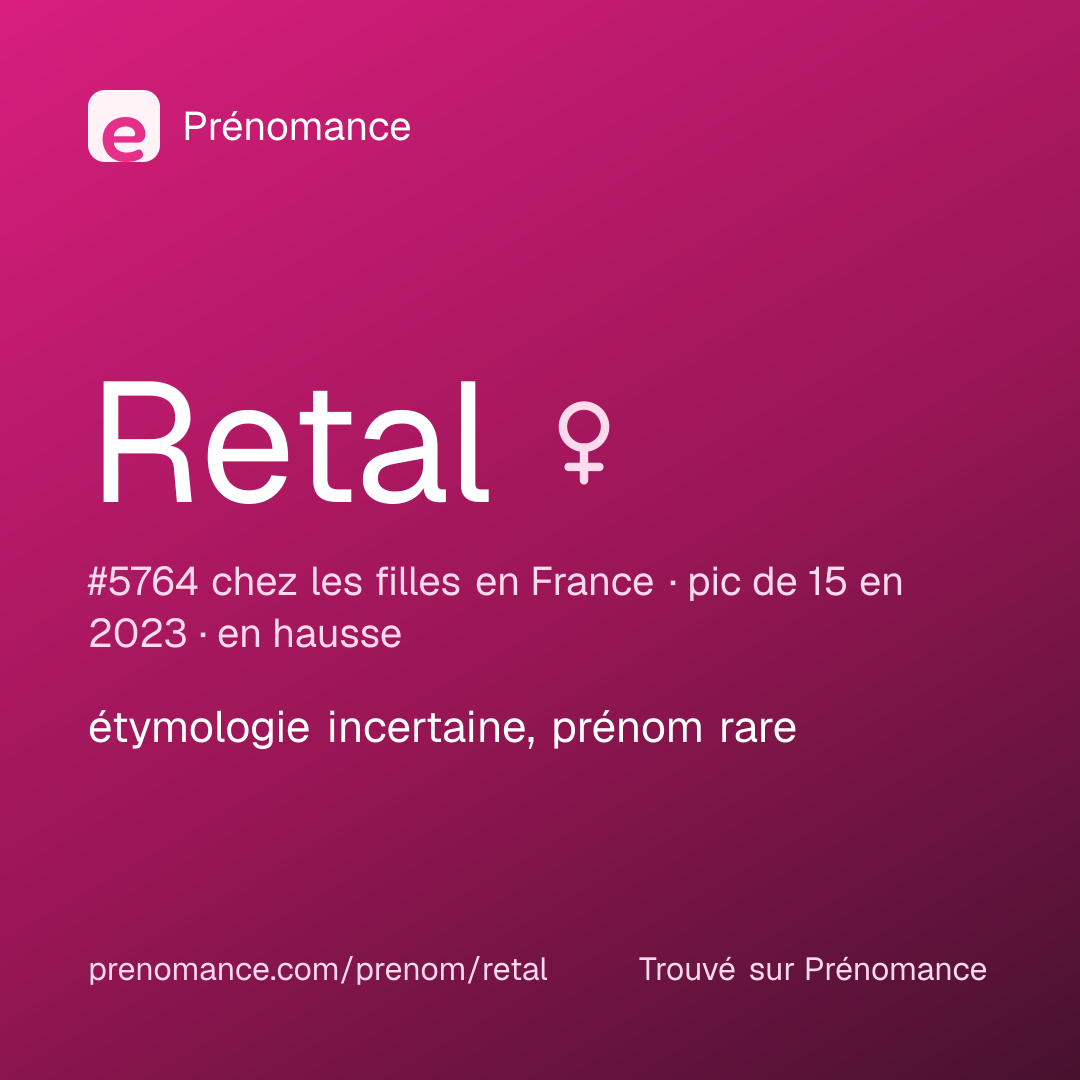 Carte de partage du prénom Retal
