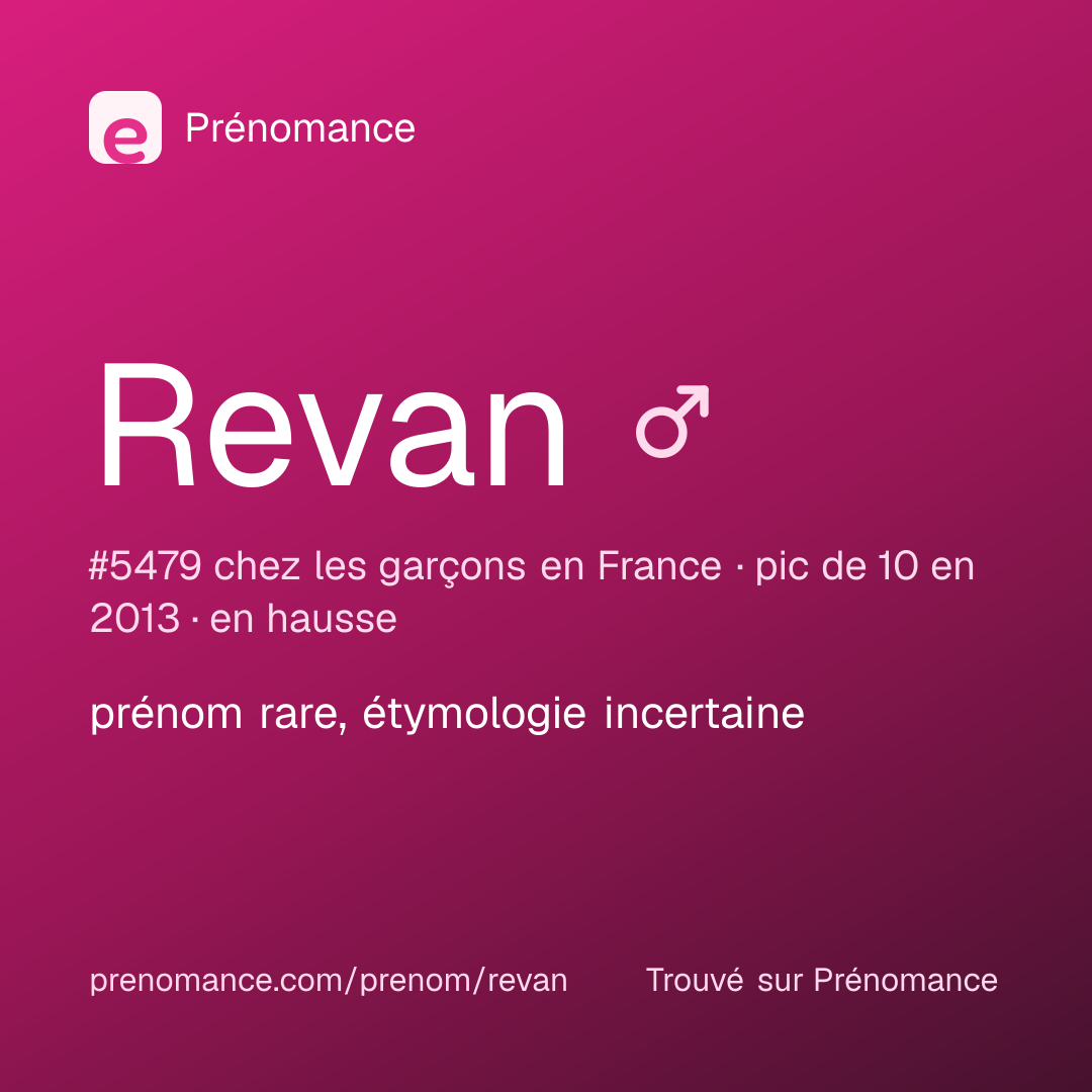 Carte de partage du prénom Revan