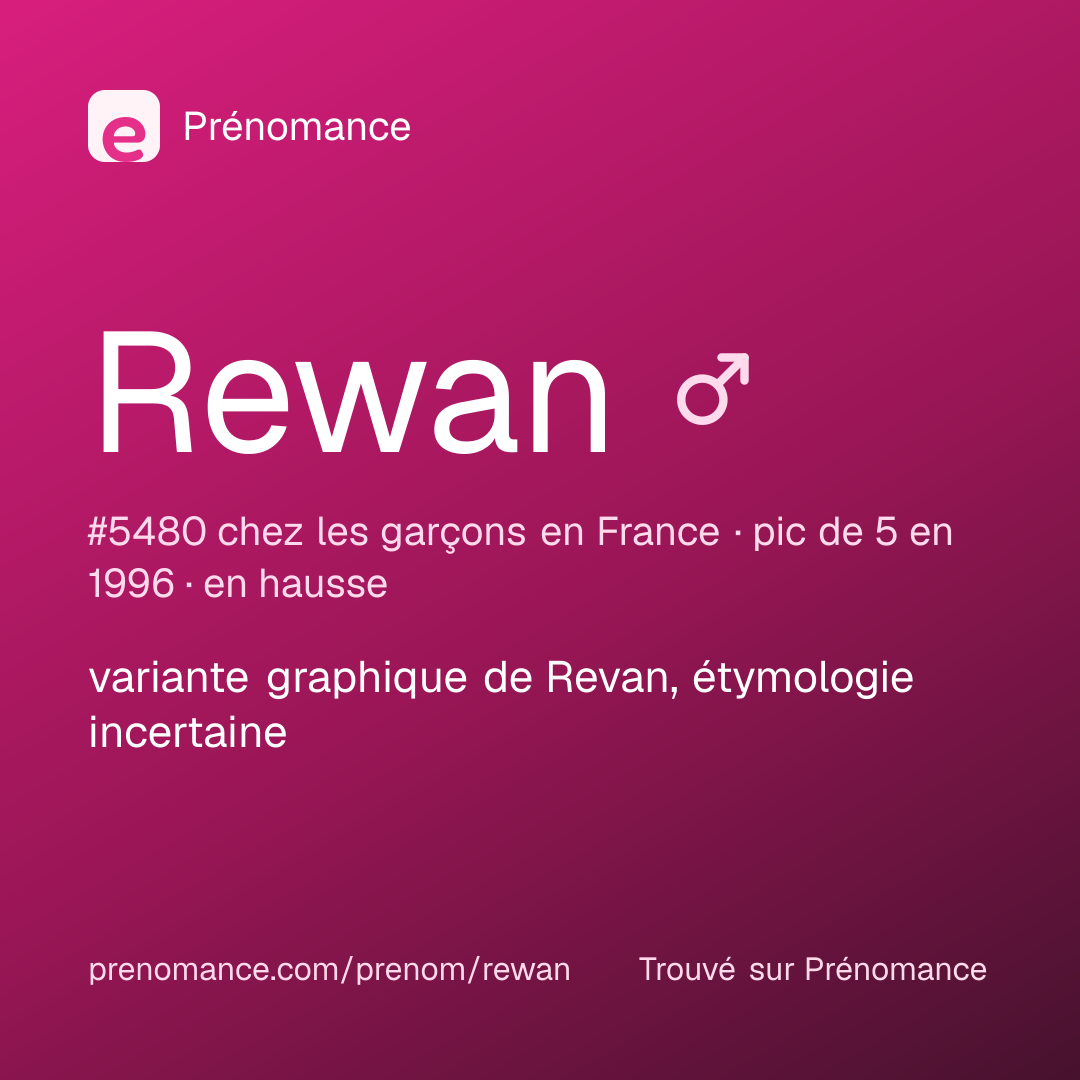 Carte de partage du prénom Rewan