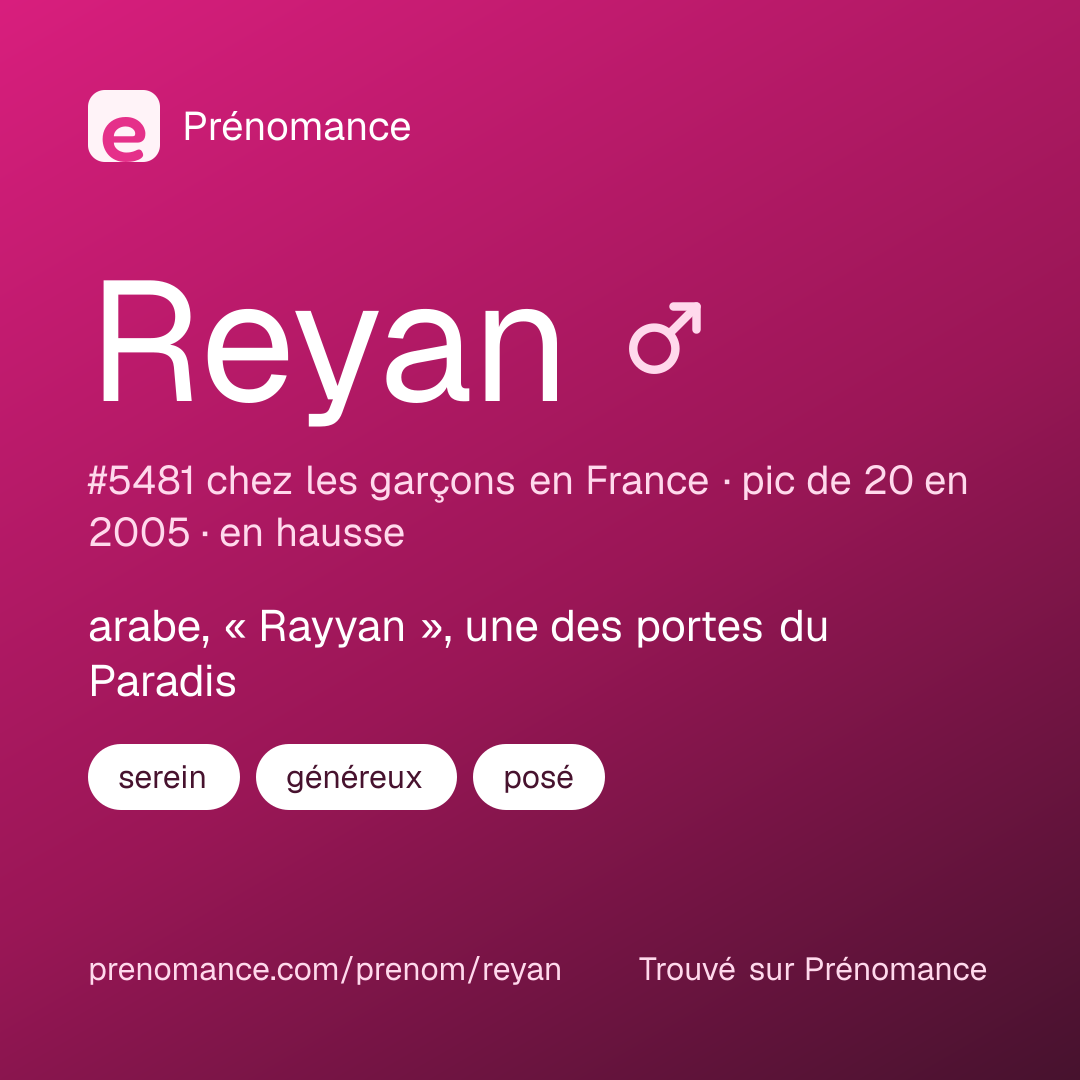 Carte de partage du prénom Reyan