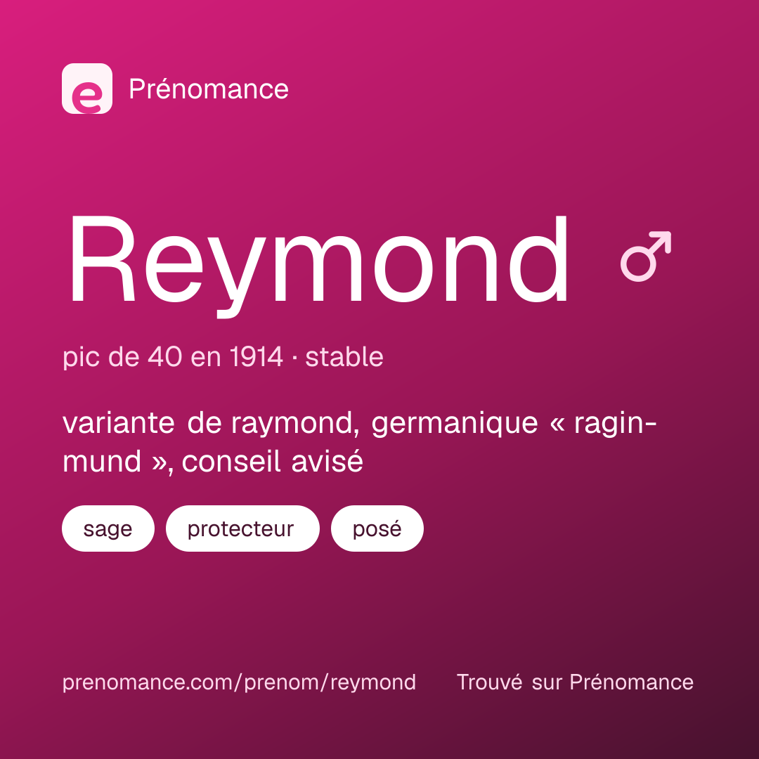 Carte de partage du prénom Reymond