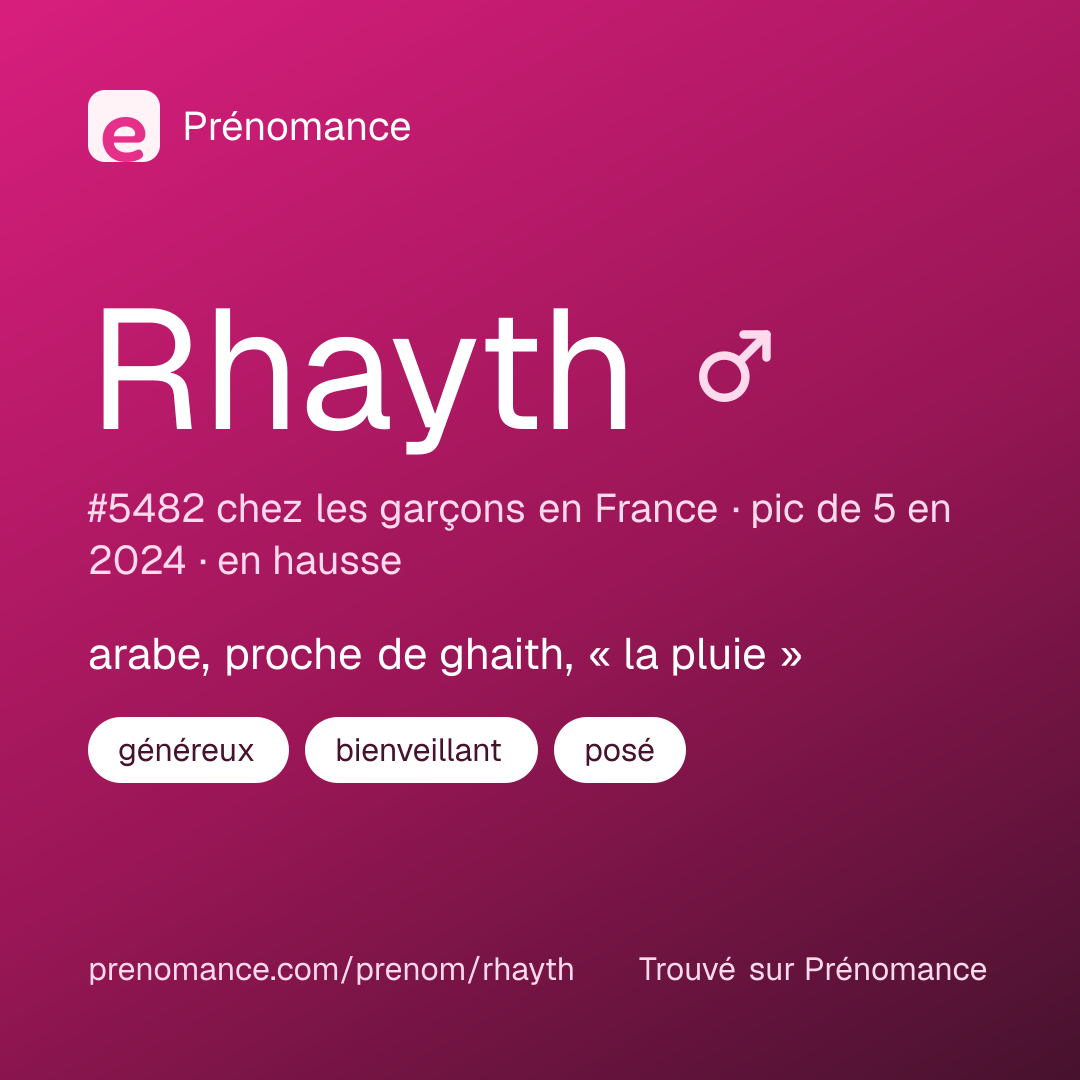 Carte de partage du prénom Rhayth
