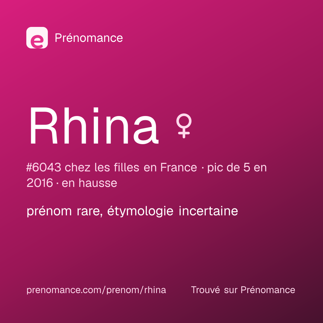 Carte de partage du prénom Rhina