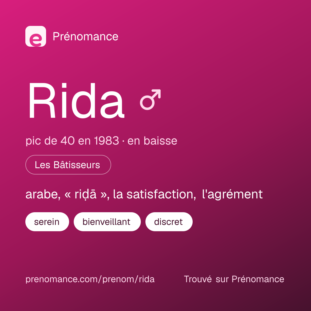 Carte de partage du prénom Rida