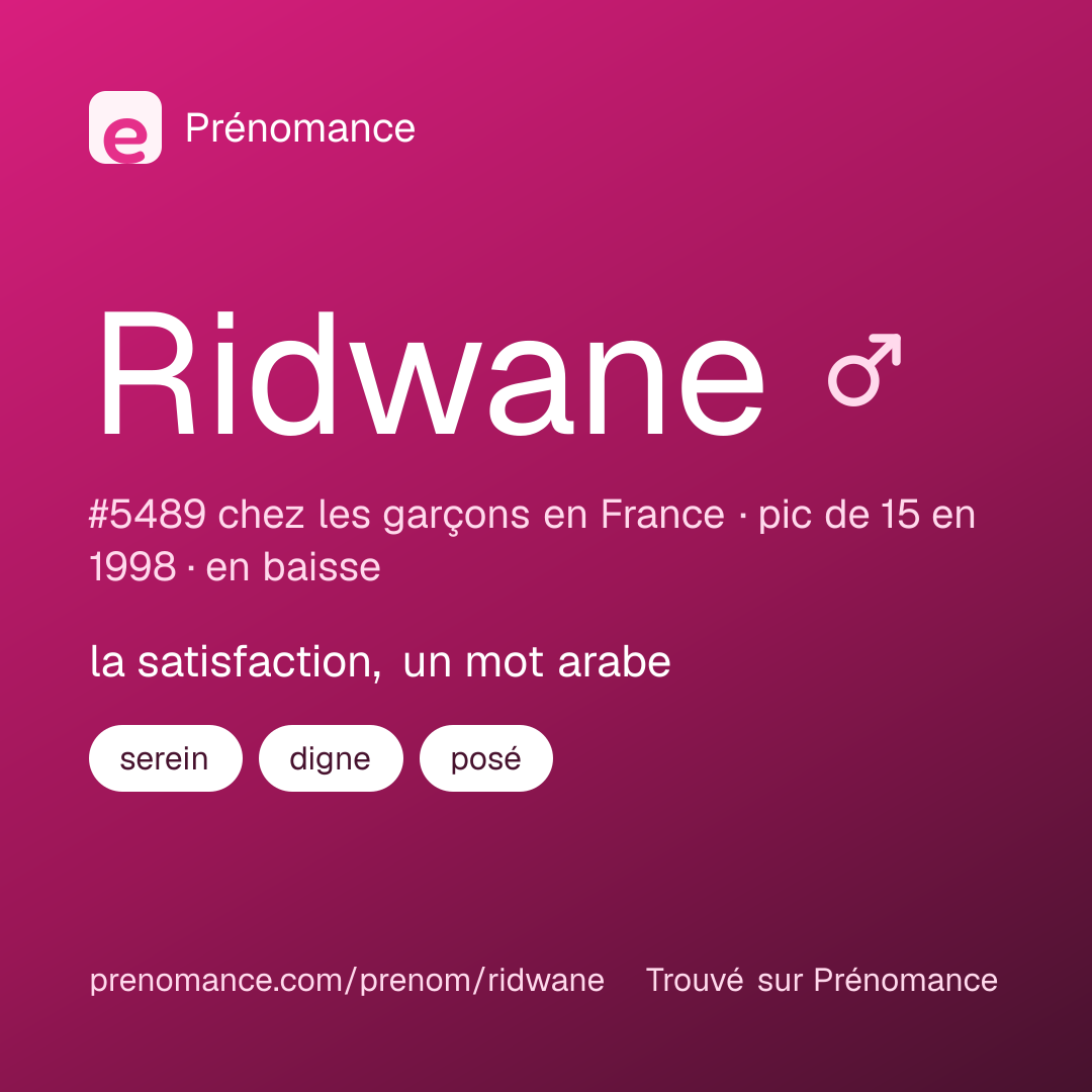 Carte de partage du prénom Ridwane