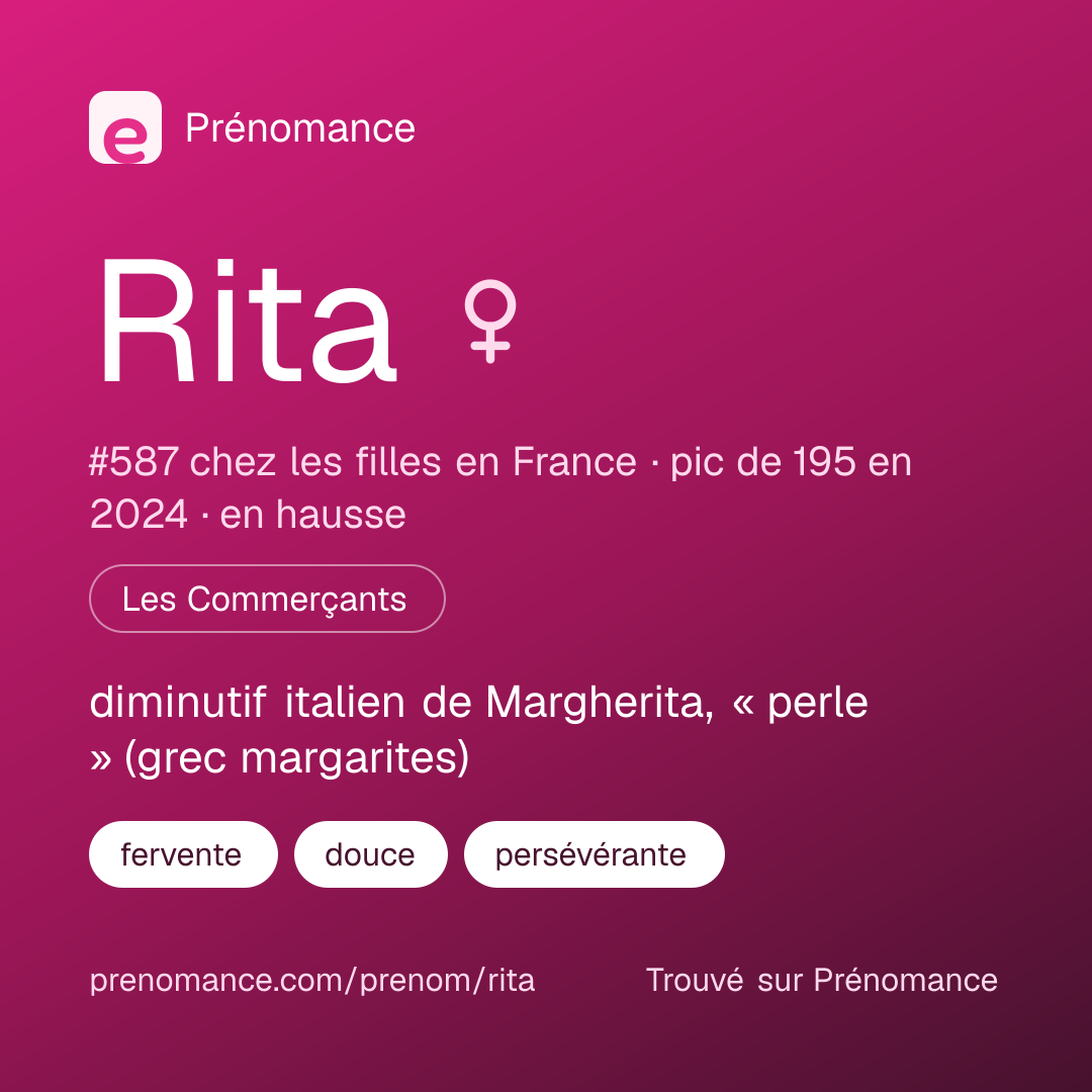 Carte de partage du prénom Rita