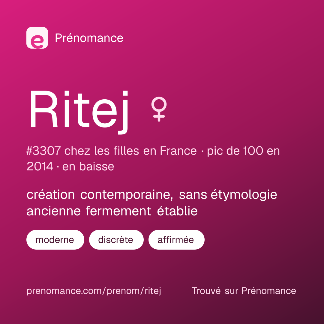 Carte de partage du prénom Ritej